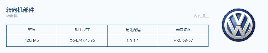 汽车产品、（淬火--中频（设备））