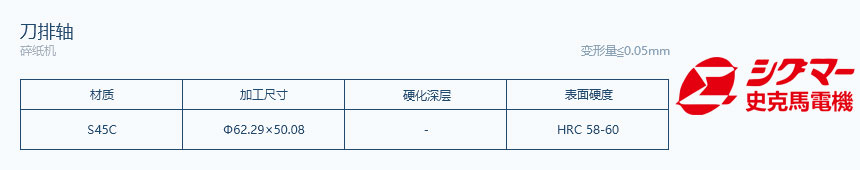 破碎机-刀排轴 - 中频