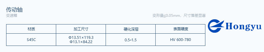 传动轴 - 高频