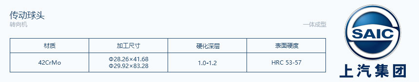 汽车配件-传动球头 - 高频